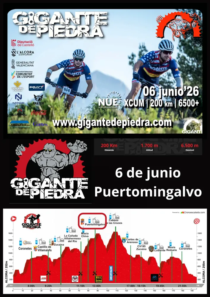 Cartel del evento